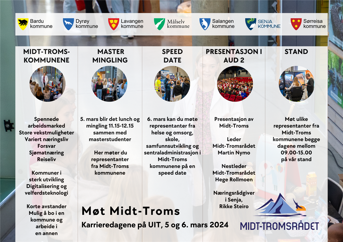 En digital brosjyre som gir informasjon om Midt-Troms Karrieredagene, inkludert forskjellige arrangementer som Master Mingling, Speed Date, en presentasjon i AUD 2, og en stand hvor deltakerne kan møte representanter fra forskjellige kommuner.